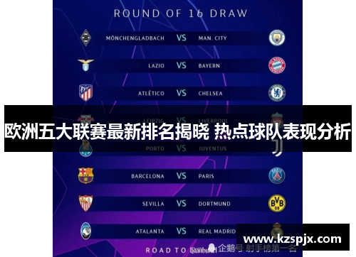 欧洲五大联赛最新排名揭晓 热点球队表现分析